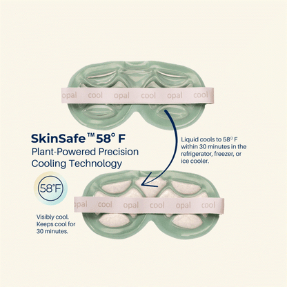 Infographic demonstrating cooling eye mask transforms from liquid to 58 degree cooling state after 30 minutes in the refrigerator.