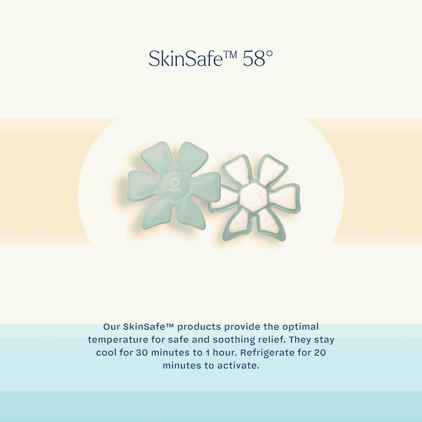 cooling cap product image and infographic