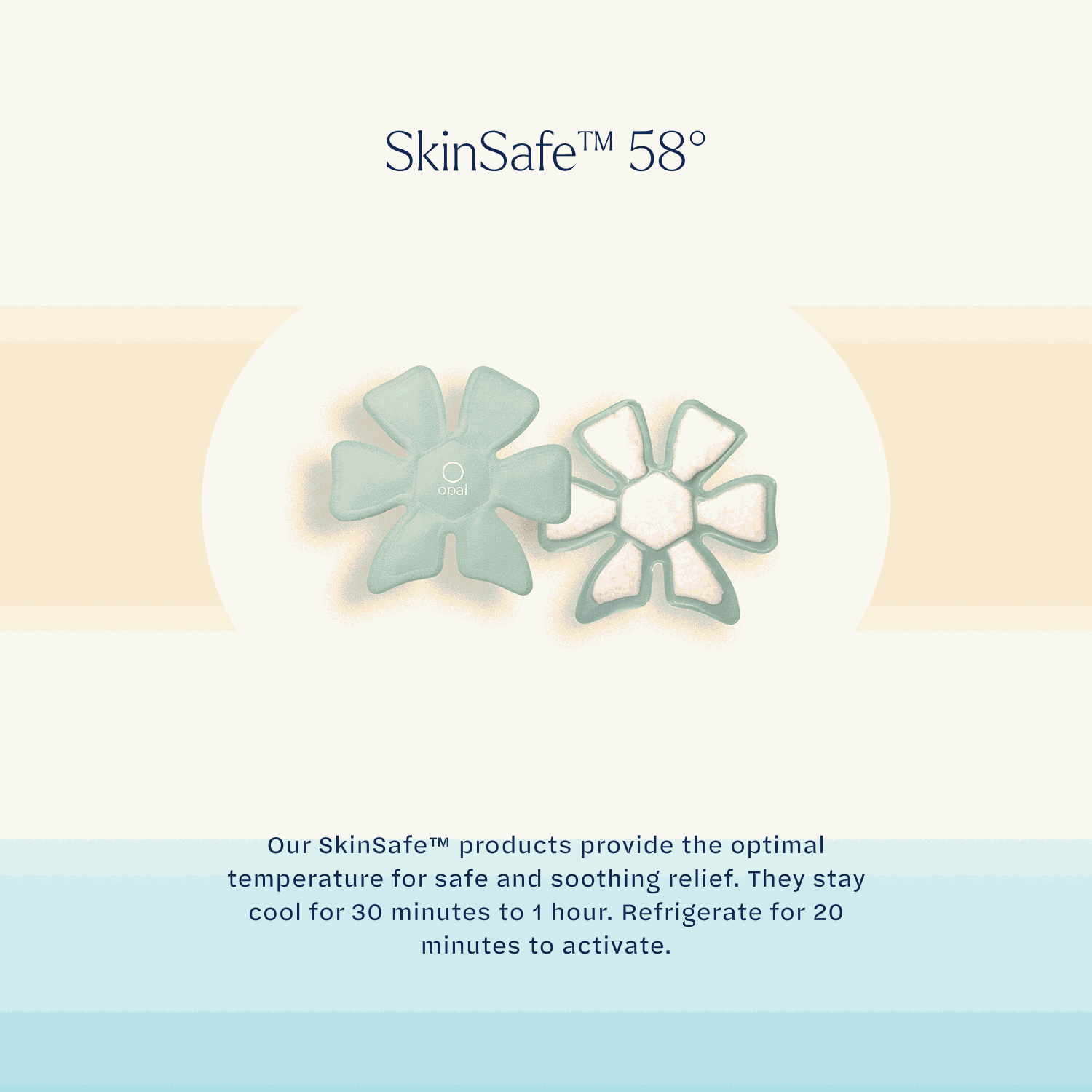 cooling cap product image and infographic