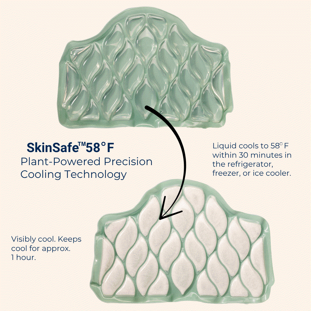 Roll With It cold compress with adjustable straps for targeted cooling therapy