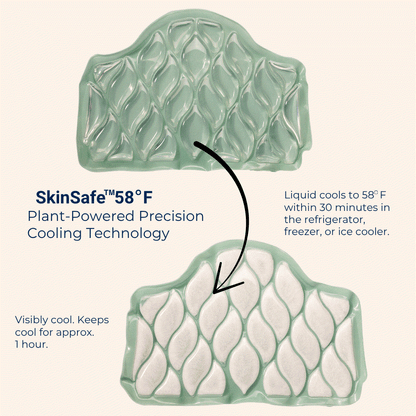 Roll With It cold compress with adjustable straps for targeted cooling therapy